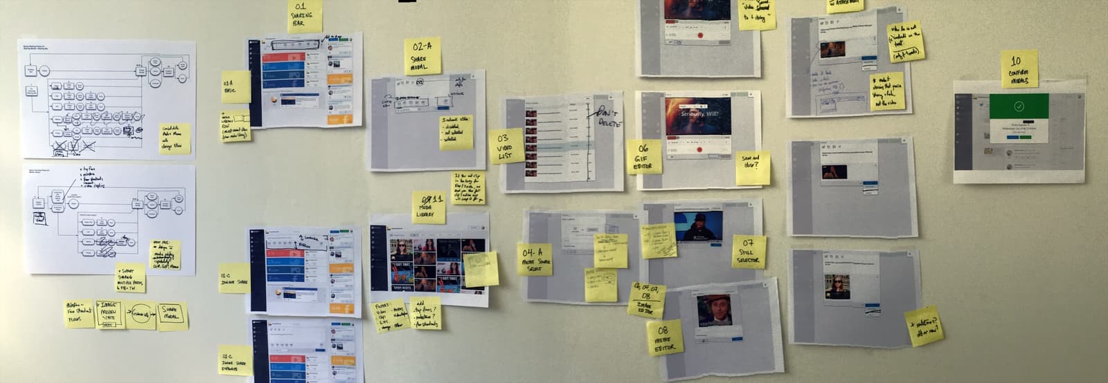 Wall of printed screens and sticky notes mapping user flows